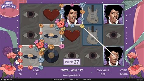 jimi hendrix slots|Jimi Hendrix™ Slot .